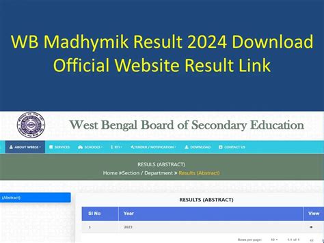 Wbresults Nic In Madhyamik Result Link Out Check Online West