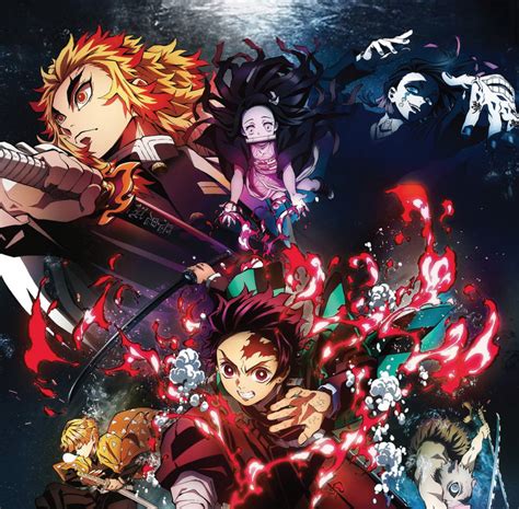 Review of Demon Slayer: Mugen Train – The Eyrie