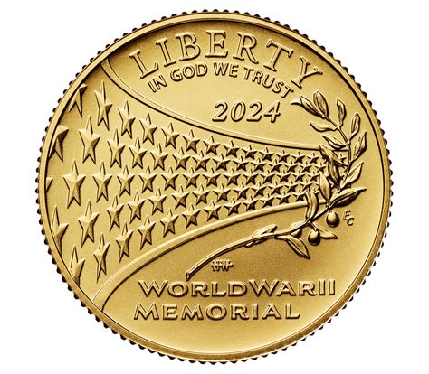 8 Best Places to Buy Gold Coins Online in 2024