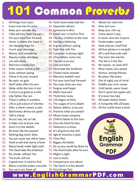 Examples Of Proverbs And Their Meaning Printable Templates Free