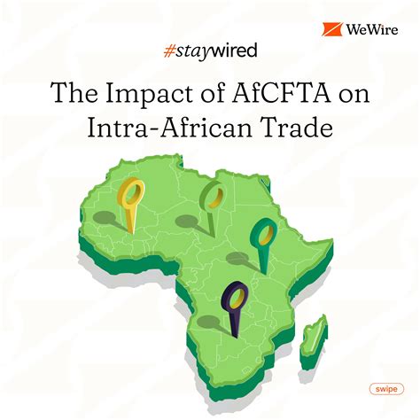 The Impact of AfCFTA on Intra-African Trade
