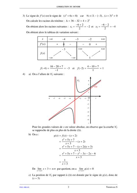 Limites De Fonctions Corrigé Devoir 1 Alloschool