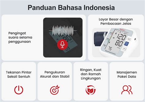 Jual Tensimeter Digital Alat Tensi Darah Digital Otomatis Sinocare BA