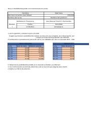 Actividad Modelaci N Financiera Xlsx Tarea Posibilidad De