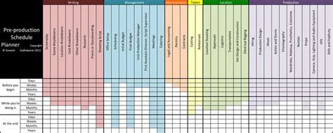 11+ Free Production Scheduling Templates - Word Excel Formats