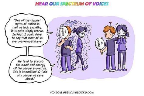 "Hear Our Spectrum of Voices" Autistic Advocacy Comic | The Art of Autism