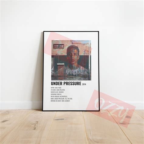 Logic Under Pressure Album Poster Instant Download High DPI - Etsy