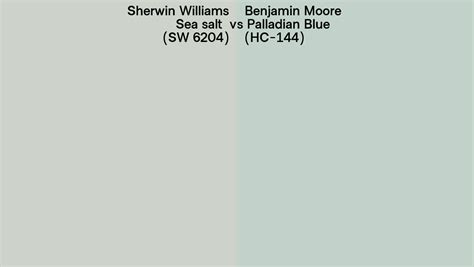 Sherwin Williams Sea Salt Sw 6204 Vs Benjamin Moore Palladian Blue