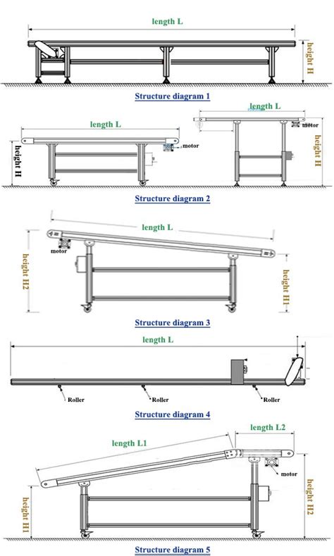 China Electric Belt Conveyor Manufacturers Suppliers Factory ...