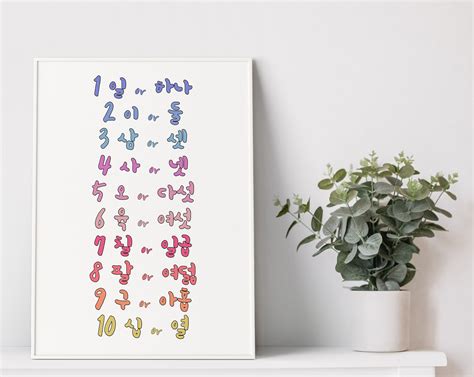 Numbers In Korean Poster Korea Number Poster Korean Etsy