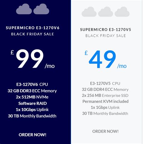 UK Dedicated Servers from Clouvider — LowEndTalk 