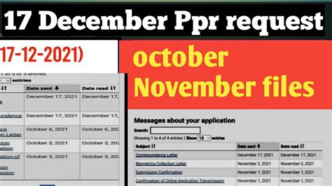 Canada 17 December Ppr Request Timeline PPR Timeline Canada Latest