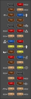 Toyota Camry Fuse Box Diagram Startmycar