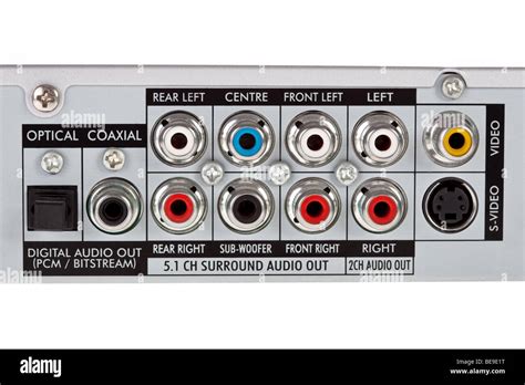 Close up of the plugs for the 5.1 surround sound system in a DVD player ...