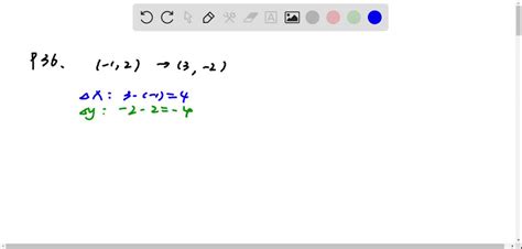 Solved Find Parametric Equations That Define The Curve Shown Graph