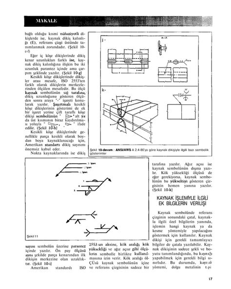 Kaynak Sembolleri Pdf