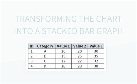 Free Stacked Bar Graph Templates For Google Sheets And Microsoft Excel ...