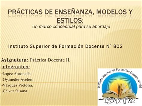 Power Point De La Catedra Practica Docente 2 Ppt