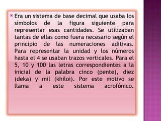 Sistema de numeración y su historia PPT Descarga Gratuita