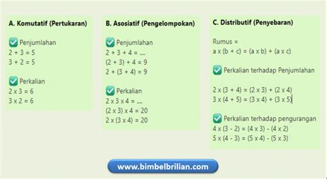 Sifat Komutatif Asosiatif Dan Distributif Dilengkapi Contoh Soal