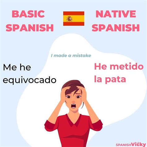 Spanish Grammar Spanish Language Learning Spanish Teaching Resources Teaching Ideas Learning