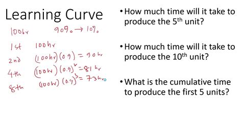 Learning Curve Explained With Example Calculations Using Ms Excel Youtube