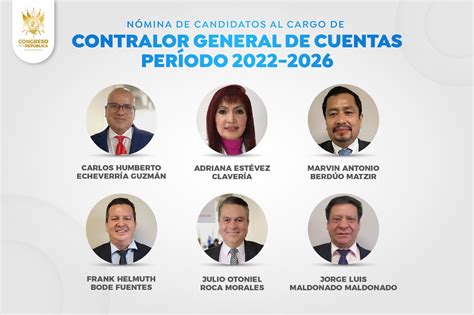 PERFIL DE LOS CANDIDATOS A CONTRALOR