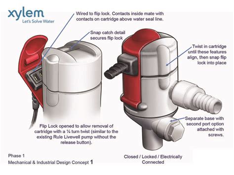 Id And Mechanical Concepts For A Rule Livewell Pump By Gregory Cook At