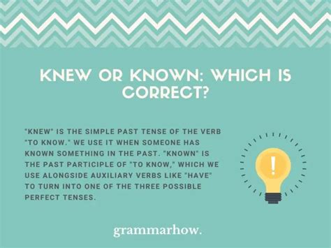 Knew Or Known Which Is Correct Helpful Examples