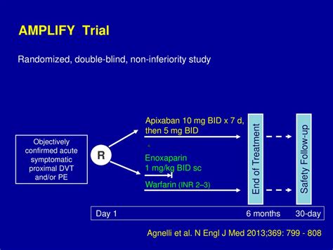 Gary E Raskob Ph D Dean College Of Public Health Ppt Download