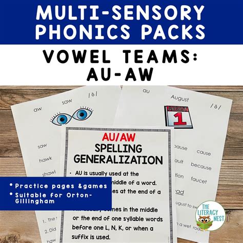 Phonics Packs Nk Glued Sounds Multisensory Phonics Approach Orton