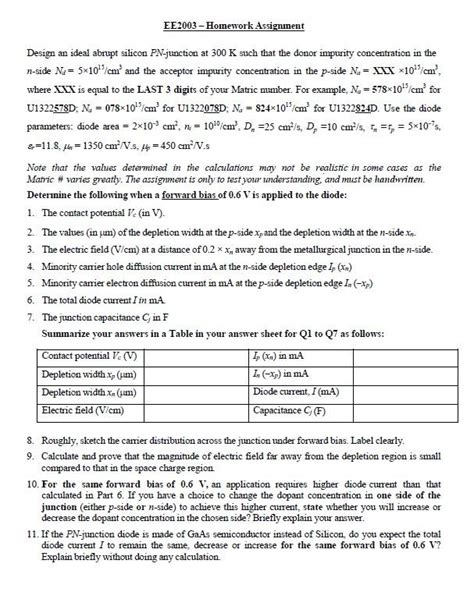 Solved Ee Hoinework Assignment Design An Ideal Abrupt Chegg