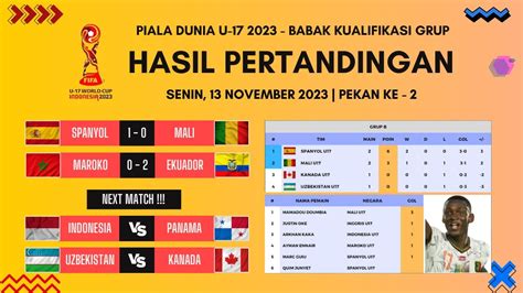 HASIL PIALA DUNIA U17 HARI INI MAROKO Vs EKUADOR DAFTAR KLASEMEN