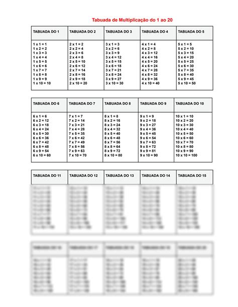 Solution Tabuada De Multiplica O Do Ao Word Studypool