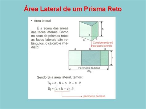 Prismas O Que Voc Consegue Observar De Comum