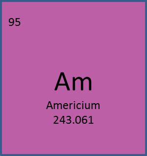 Americium Uses Properties And Interesting Facts