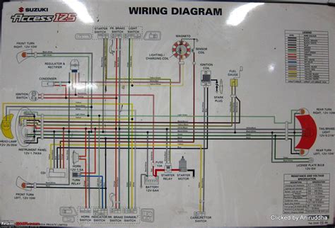 Car Wiring Diagrams Explained Pdf Wiring Flow Line