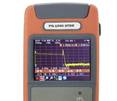 Pg Series Nm Mini Otdr Otdr And Testing Equipments