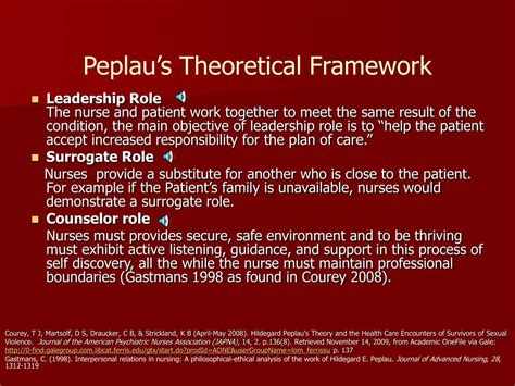 PPT - Peplau’s Theory of Interpersonal Relations Research with Patients ...