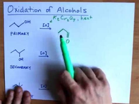 Oxidation of Alcohols: Primary, Secondary and Tertiary | Oxidation ...