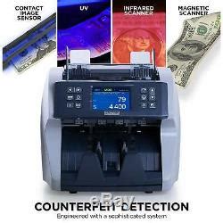 Promnico Bill Counter Machine Multiple Currencies With Counterfeit