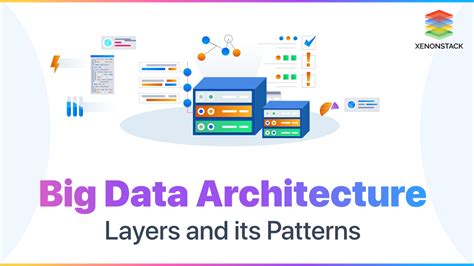 Big Data Architecture A Complete Guide