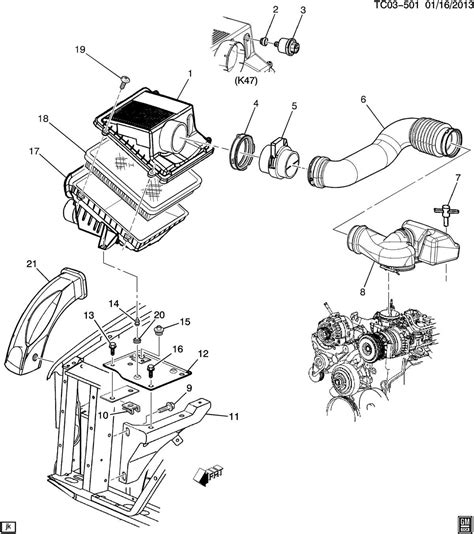 A Visual Guide To The Engine Parts Of A 2003 Chevy Tahoe