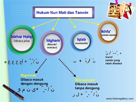 Belajar Hukum Homecare