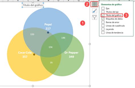 C Mo Crear Un Diagrama De Venn En Excel Descarga Gratuita De