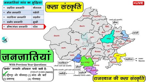 राजस्थान की प्रमुख जनजातियां Tribes Of Rajasthan Cet Reet 2nd