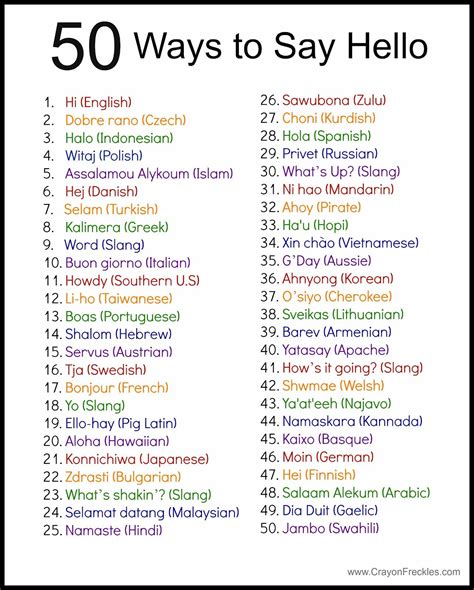 How To Say Hi How Are You In Spanish - Deanna Morefield's Spanish Alphabet