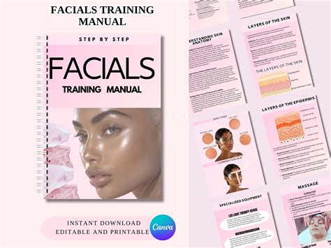 Skin Care Teaching Manual