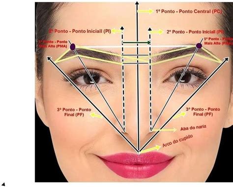 Sobrancelhas Perfeitas Oficial On Instagram Para Aprender A Fazer