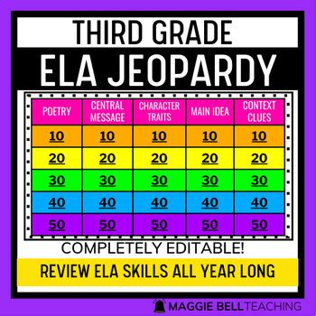 Third Grade Ela Jeopardy Review Game Completely Editable Tpt